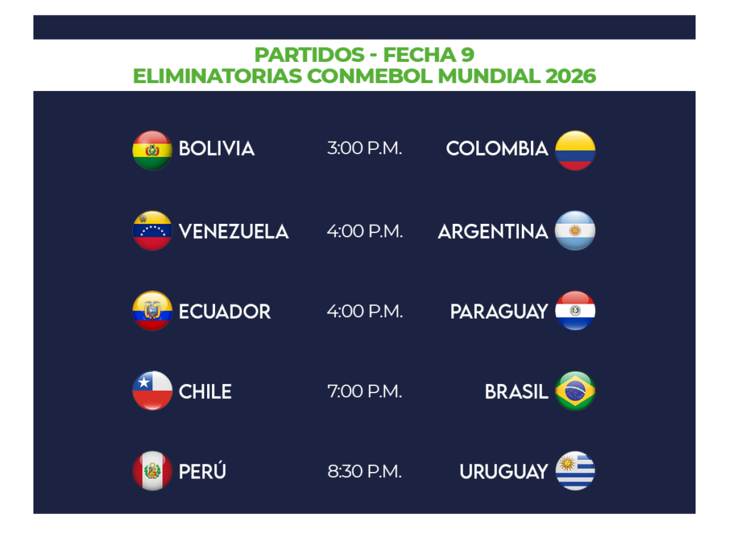 Foto: Programación de la fecha 9 de las eliminatorias para el Mundial 2026.